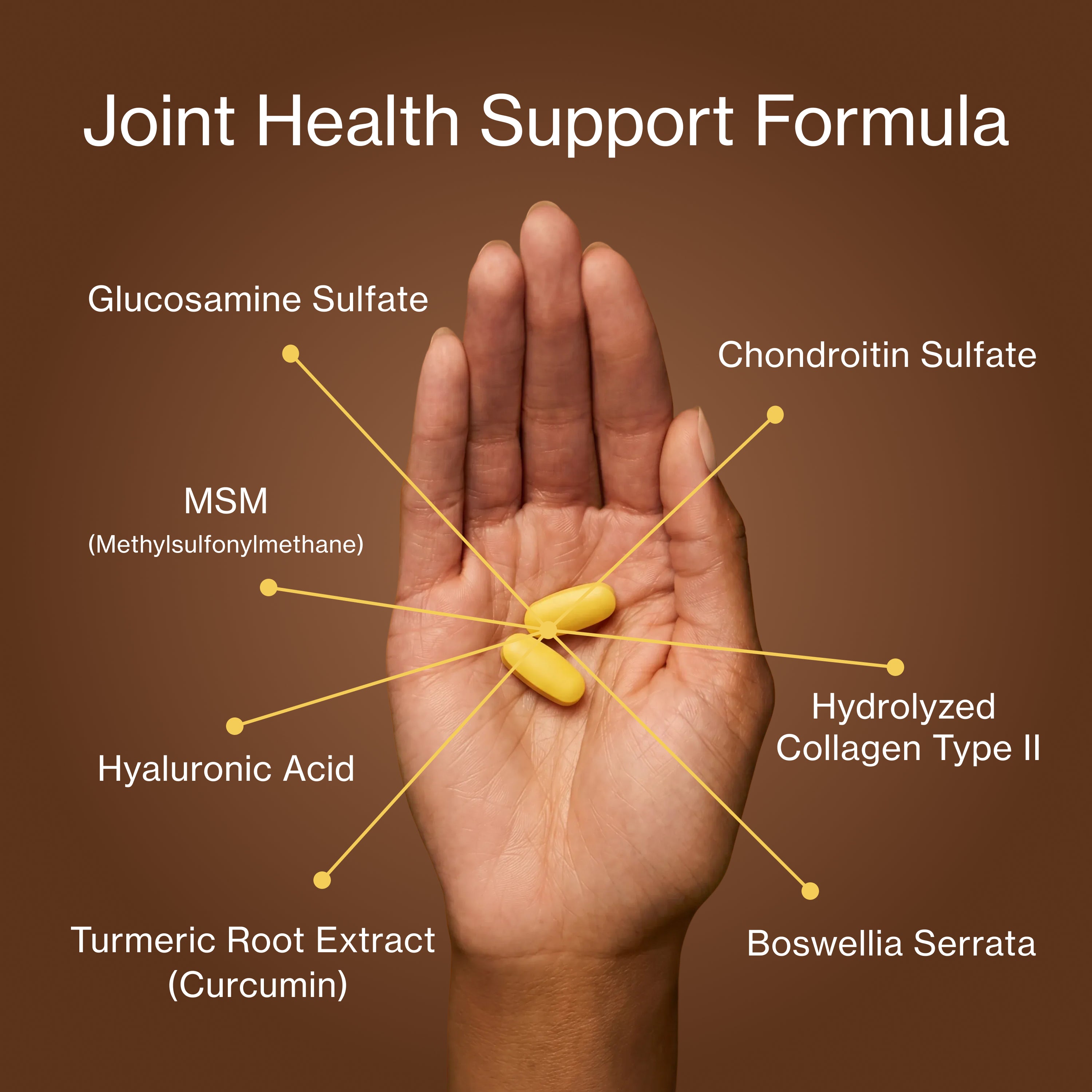 Glucosamine Collagen Chondroitin 3000mg with Turmeric, MSM, Hyaluronic Acid & Boswellia Serrata