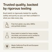 Glucosamine Collagen Chondroitin 3000mg with Turmeric, MSM, Hyaluronic Acid & Boswellia Serrata